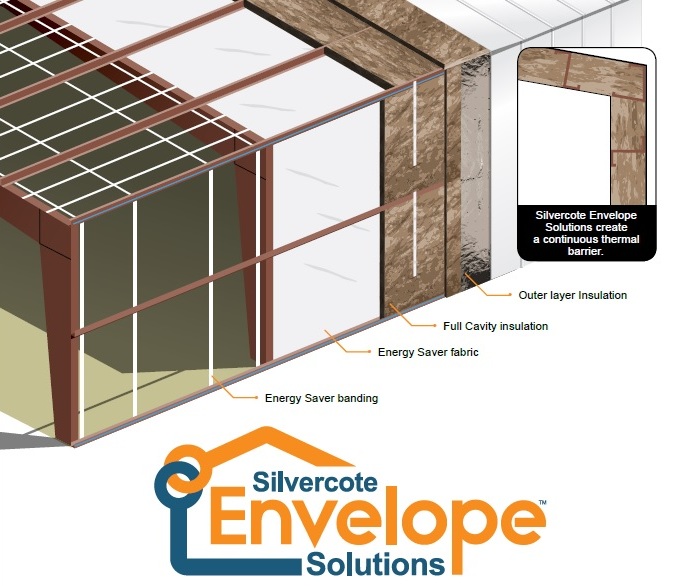Featured Building Product: Silvercote Envelope Solutions