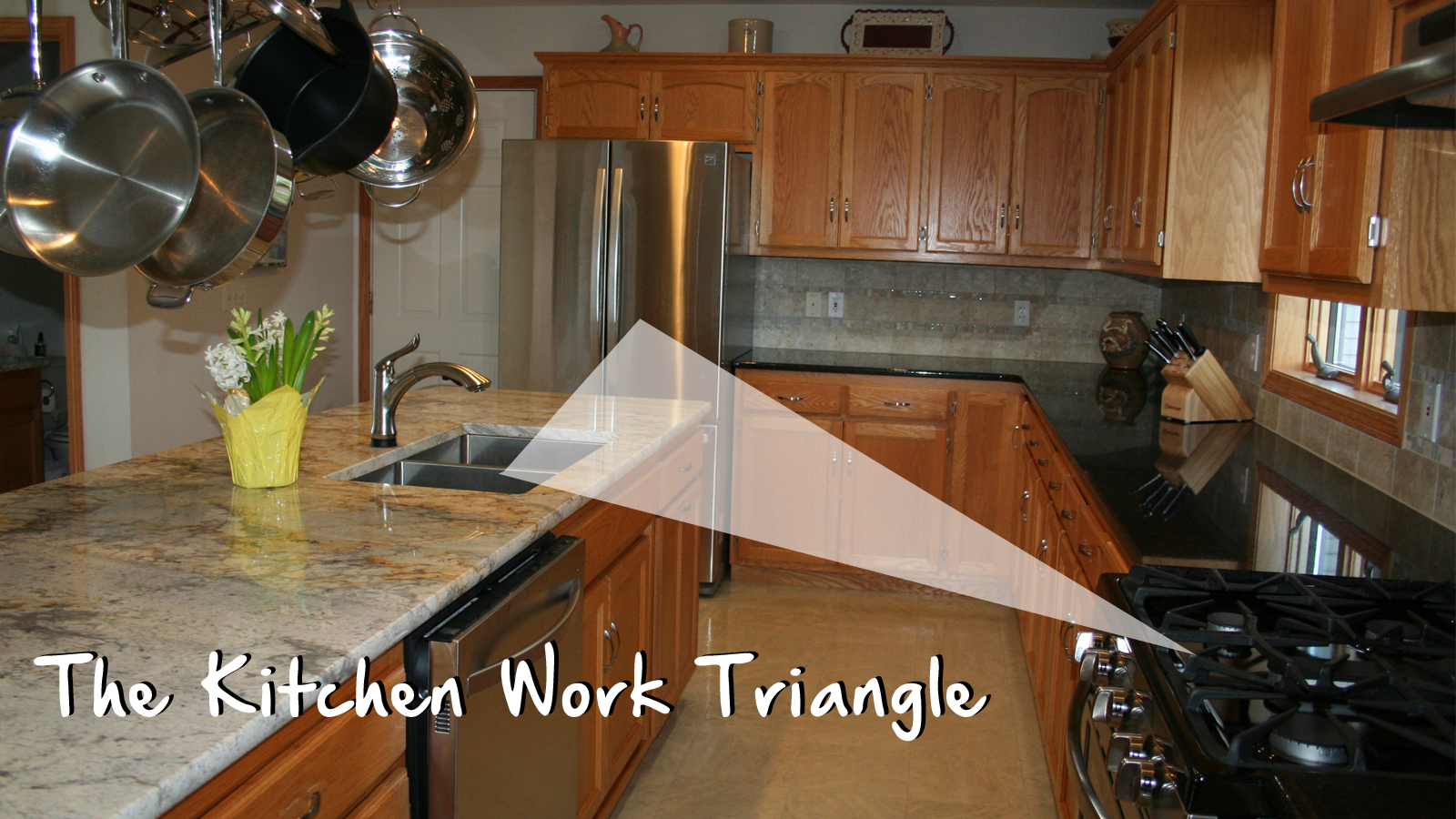 What is the Kitchen Work Triangle